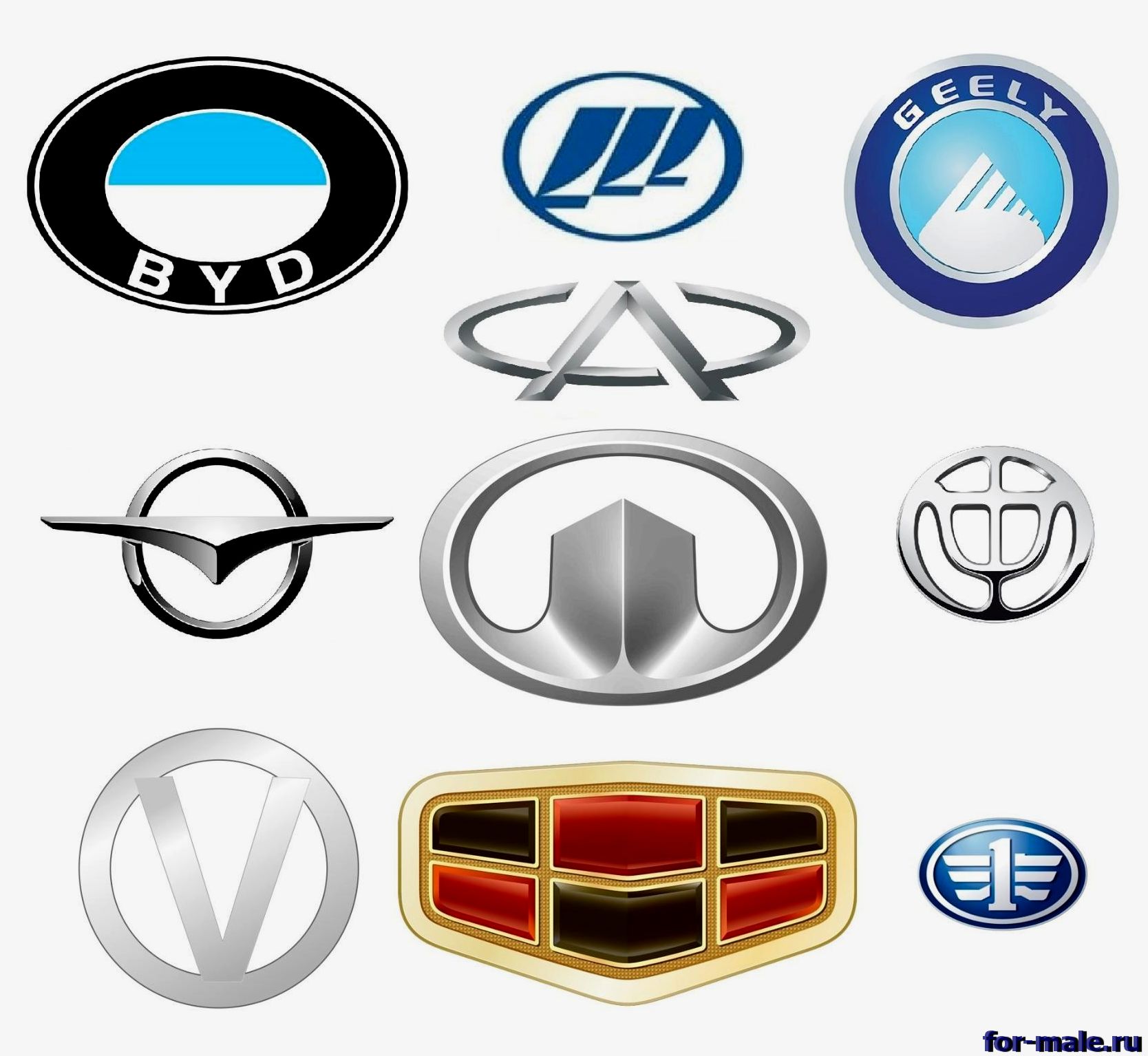 Эмблемы китайских машин